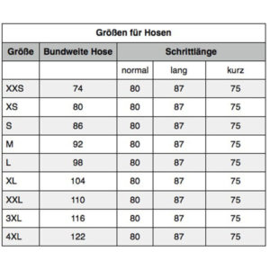 Pfanner Schnittschutz Overall Langgestellt Modell 2011